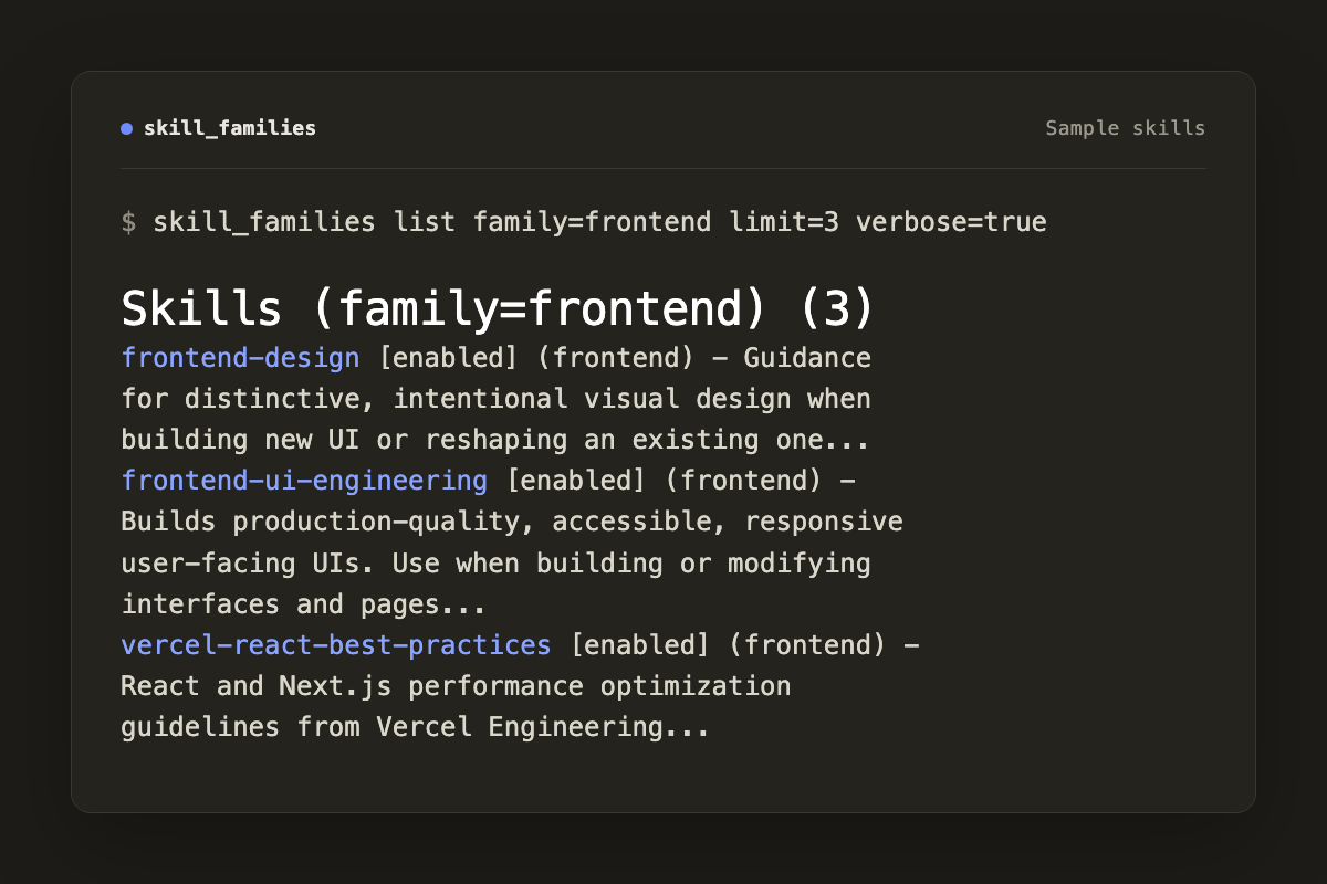 skill_families list output with names, state, family, and full descriptions for Frontend skills.