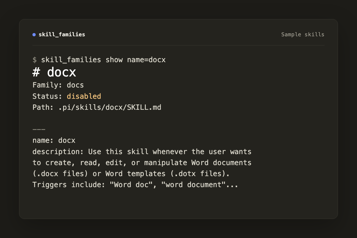 skill_families show output reading a disabled Docs skill (docx) and printing its SKILL.md header.